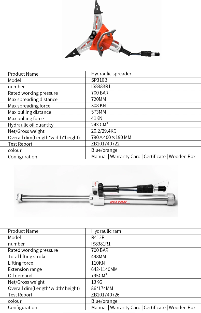 72MPa Hydraulic Cutter Spreader Narzędzia ratownicze awaryjne Czerwone narzędzie hydrauliczne 2