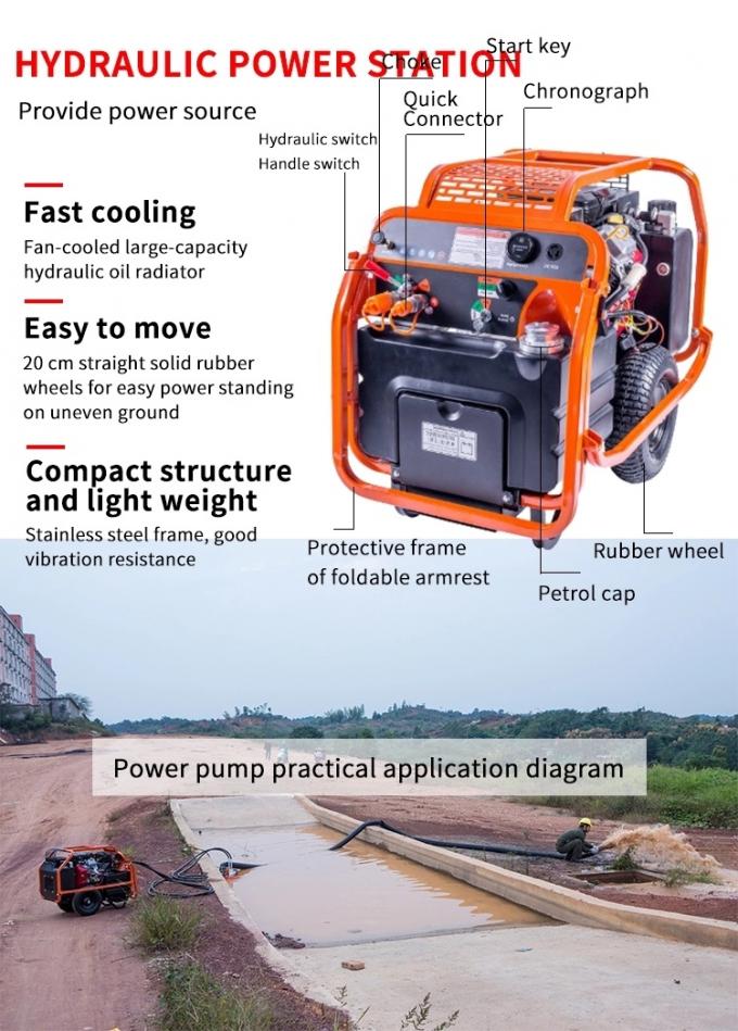Narzędzia ratownicze Hydrauliczna przecinarka do pił 1